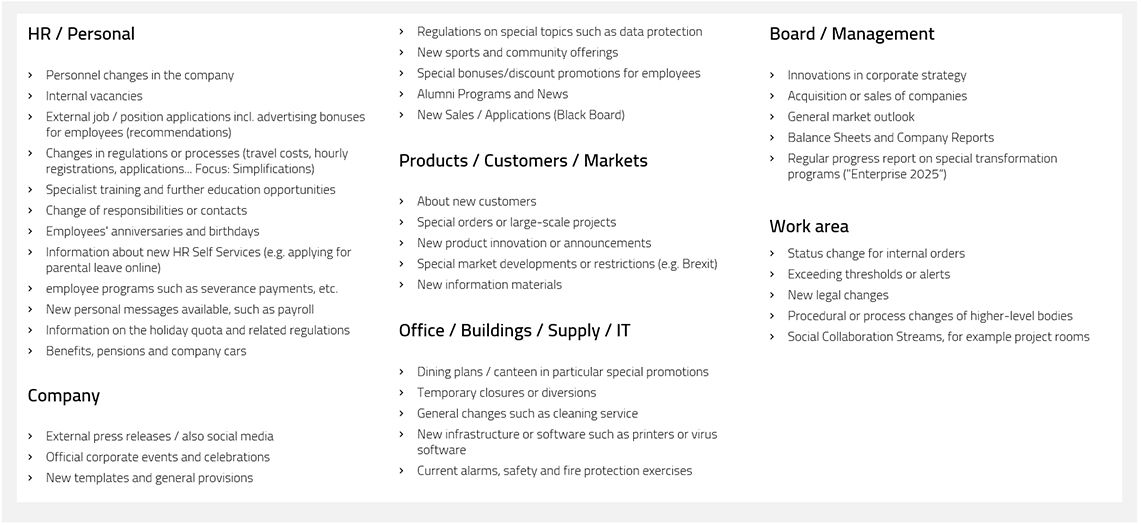 New things in the company