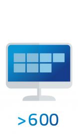 Implementierungen von digitalen Projekten bei SAP-Kunden