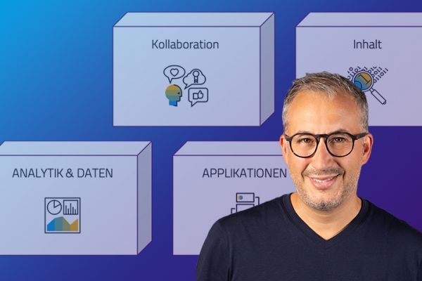 Mit SAP Work Zone zum übergreifenden Digital Workplace?