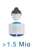 Endanwender SAP Work Zone