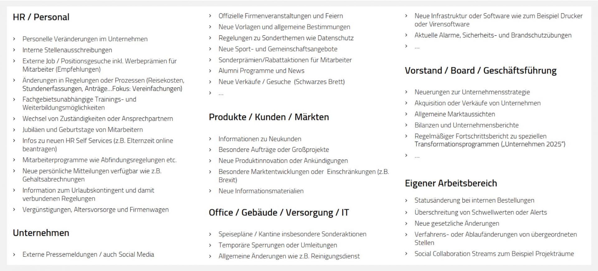 Adressatenkreis im Unternehmen
