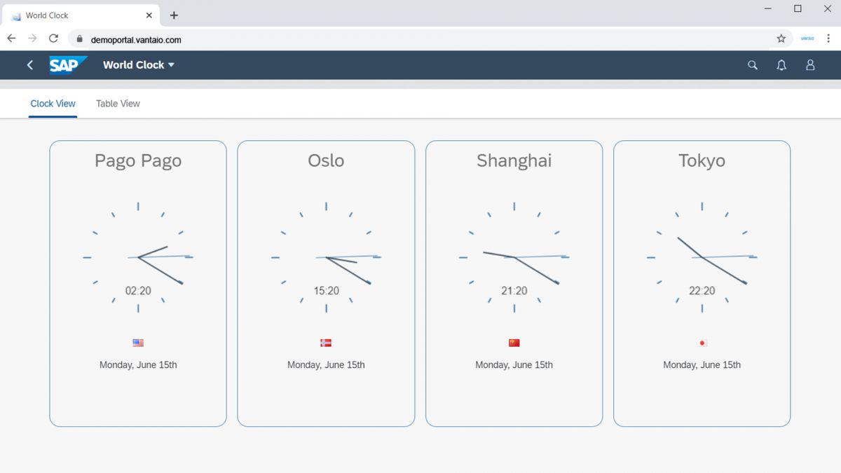 Digital Workplace based on SAP Fiori Launchpad