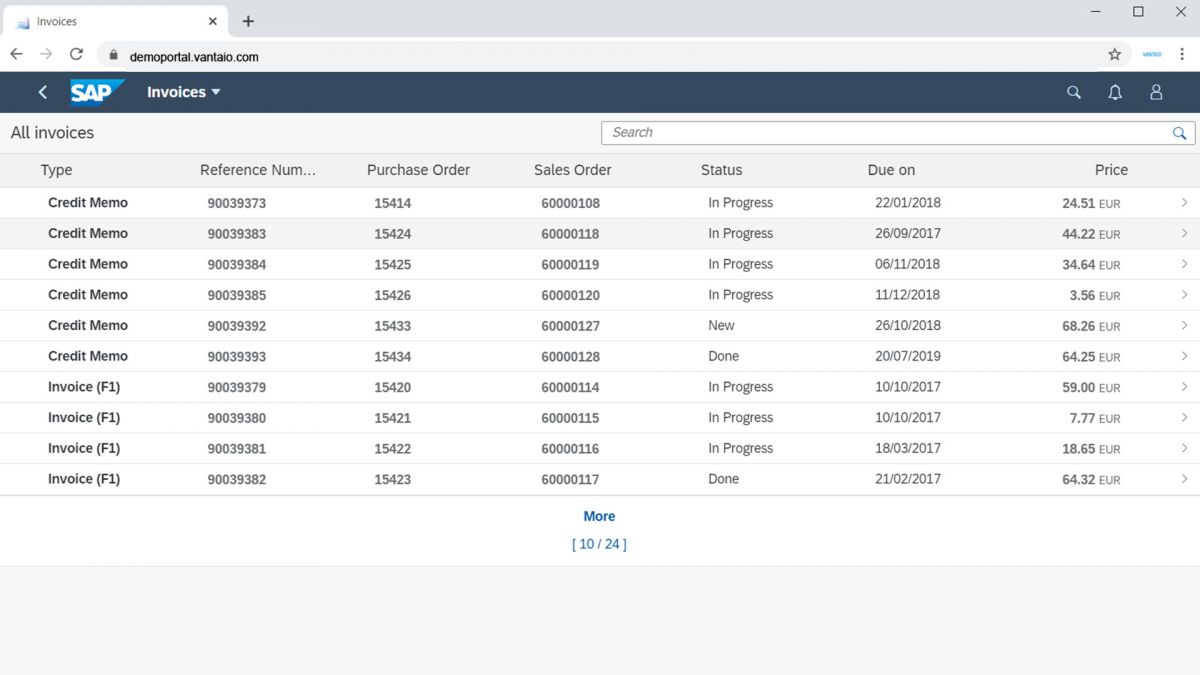 Digital Workplace based on SAP Fiori Launchpad