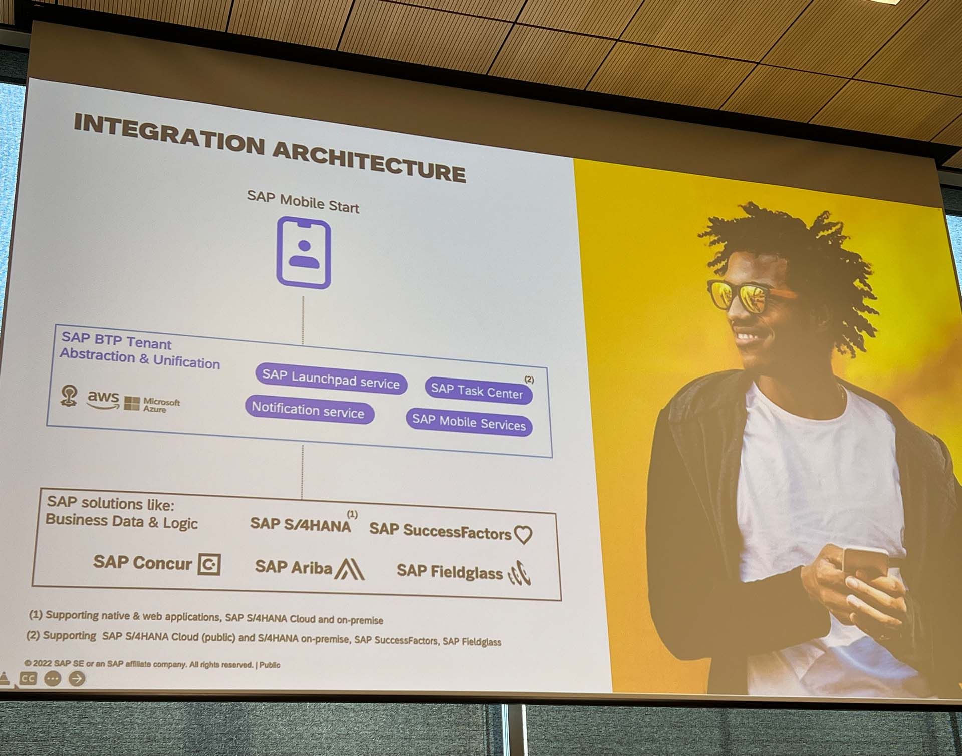 Integration Architecture