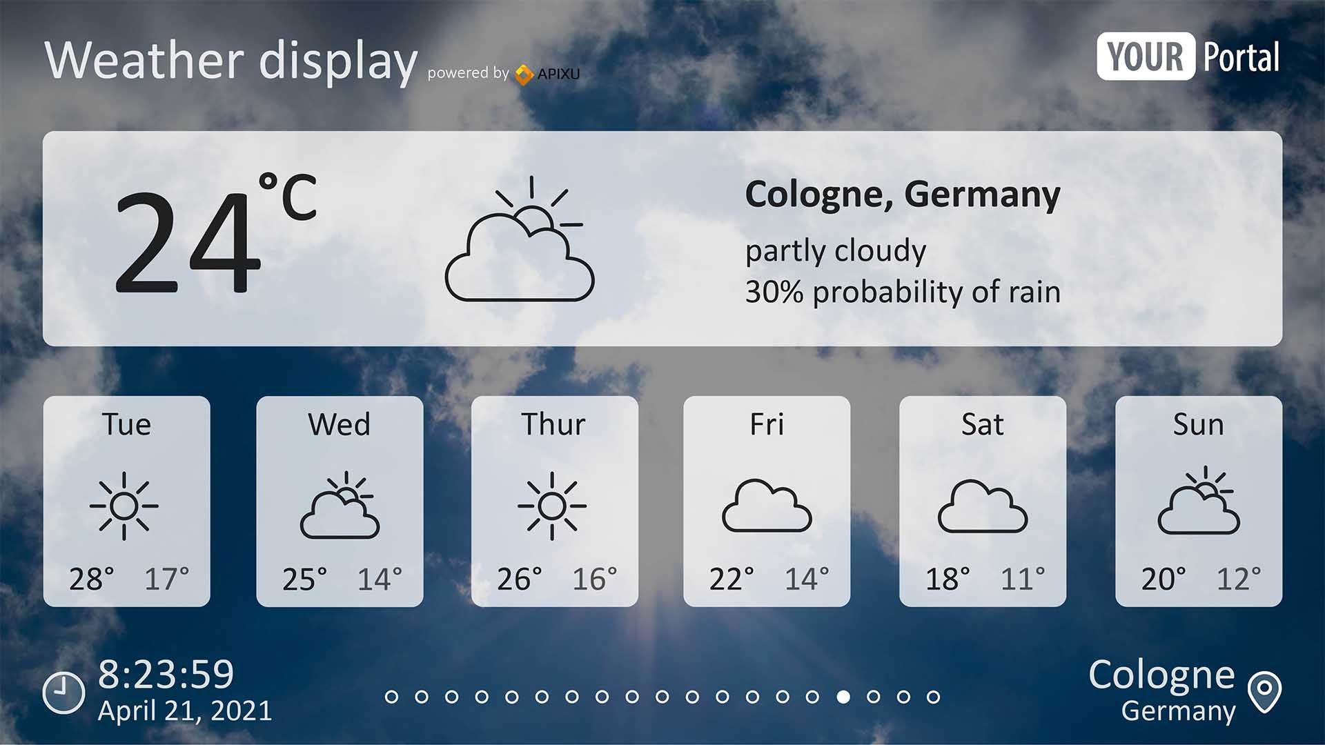 Enterprise TV Display Wetter