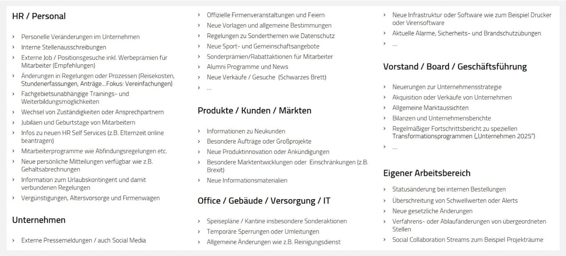 Adressatenkreis im Unternehmen