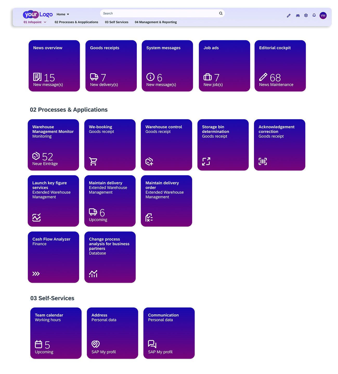 SAP Fiori Launchpad powered by VANTAiO