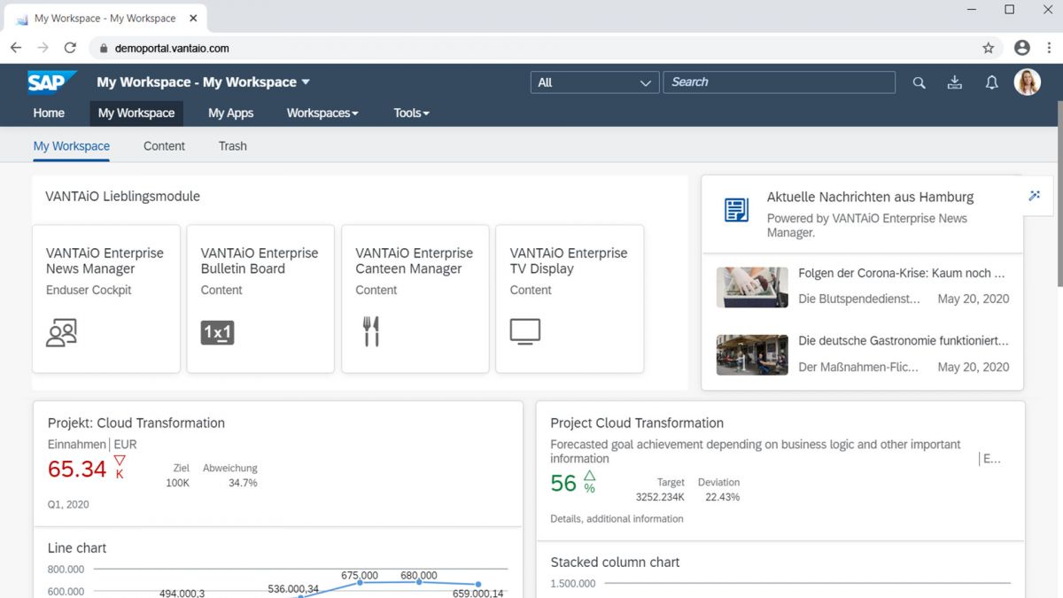 VANTAiO Digital Workplace based on SAP Work Zone