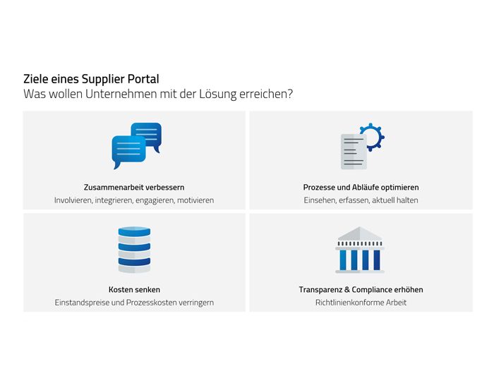 VANTAiO Supplier Portal – supplier management in a new dimension