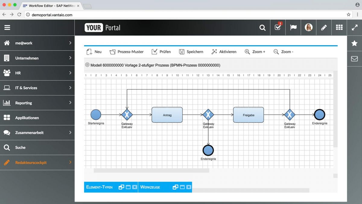 Digital Workplace based on SAP NetWeaver 7.5
